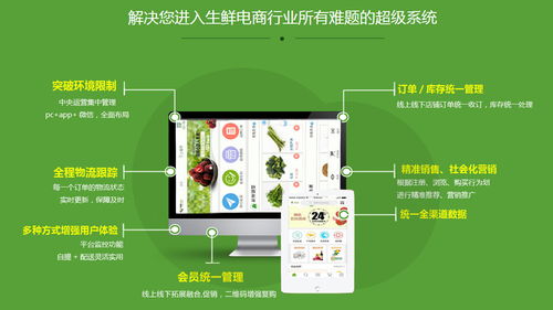 社區生鮮軟件開發 連接鄰里與新鮮，打造智慧生活新體驗